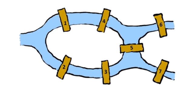 You are currently viewing Erasmus Kapsamında Matematik ve Sürdürülebilirlik Odaklı Öğretmen Etkinlikleri